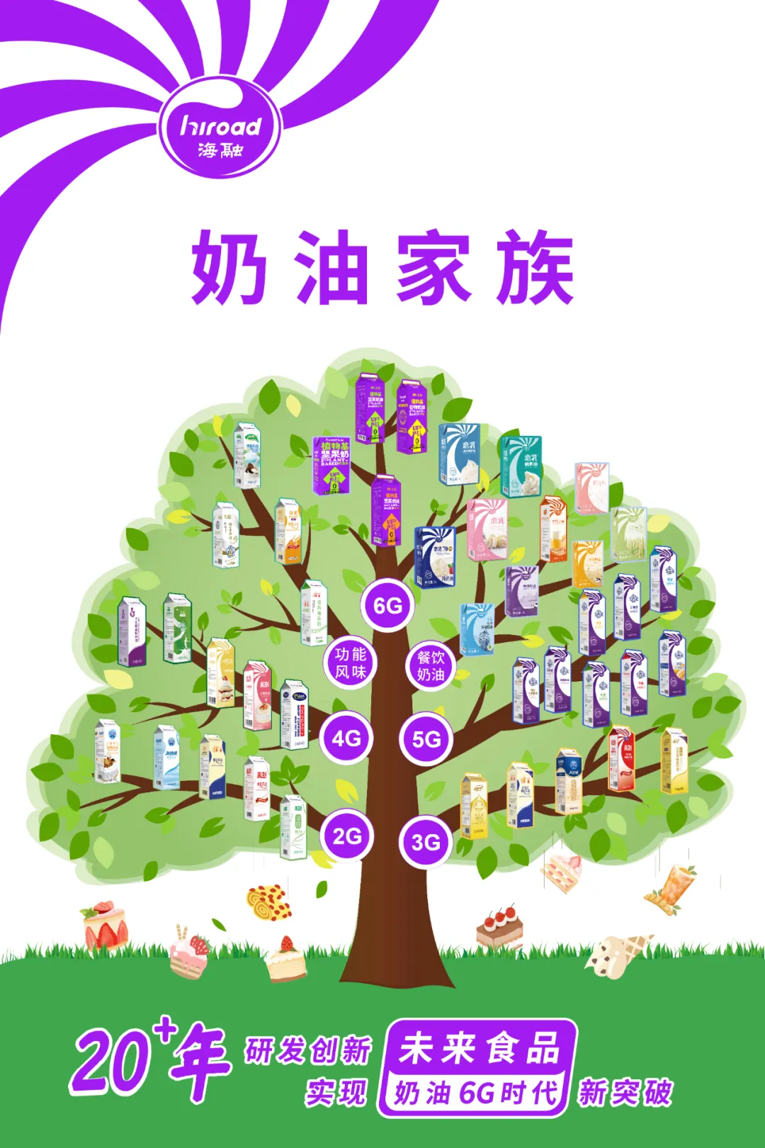 ��ҳ|Z6�����й��ٷ���վ